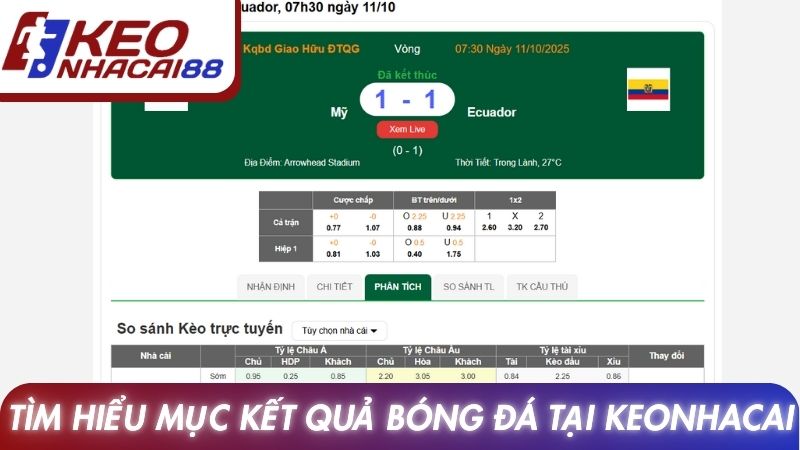 Kết quả bóng đá 11 Tìm hiểu mục Kết quả bóng đá tại Keonhacai